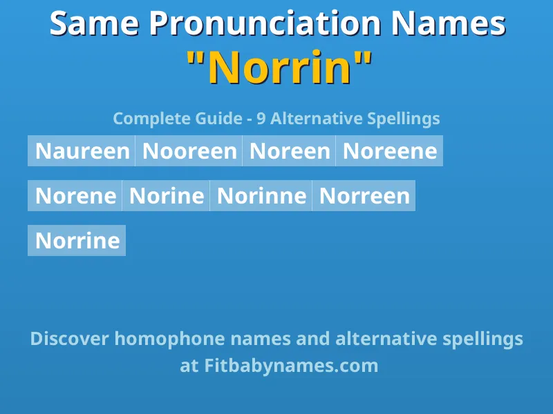 Infographic: Norrin same pronunciation names, similar names, and homophone names