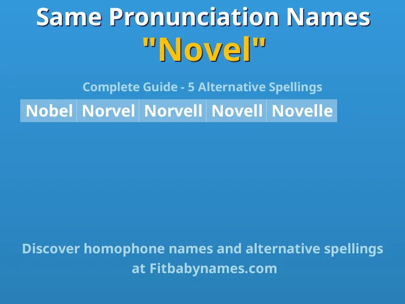 Infographic: Novel same pronunciation names, similar names, and homophone names