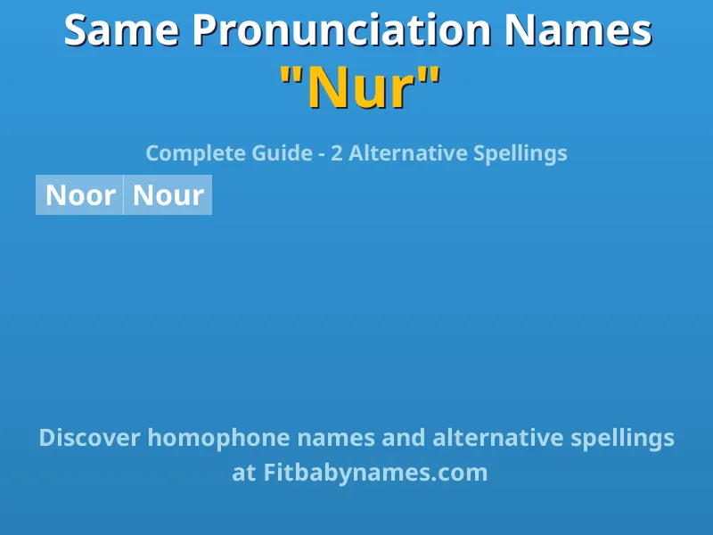 Infographic: Nur same pronunciation names, similar names, and homophone names