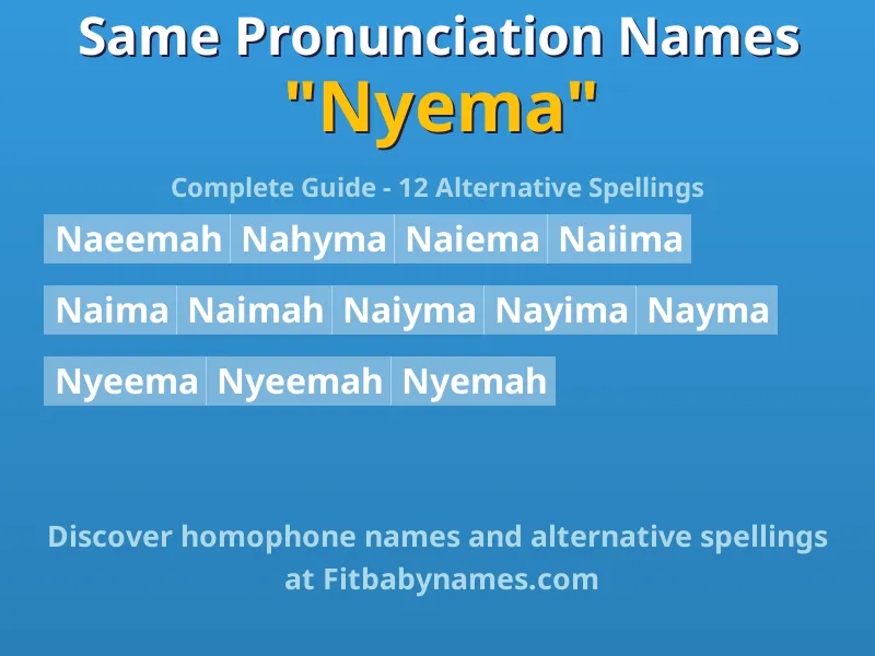 Infographic: Nyema same pronunciation names, similar names, and homophone names