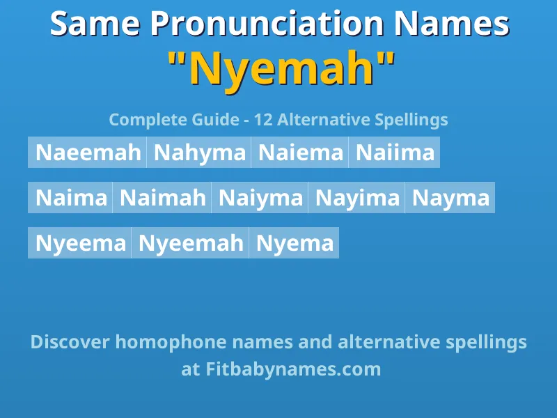 Infographic: Nyemah same pronunciation names, similar names, and homophone names