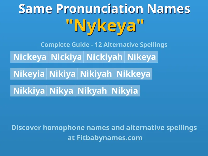 Infographic: Nykeya same pronunciation names, similar names, and homophone names