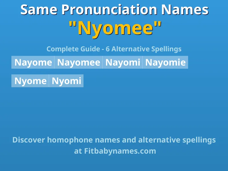 Infographic: Nyomee same pronunciation names, similar names, and homophone names