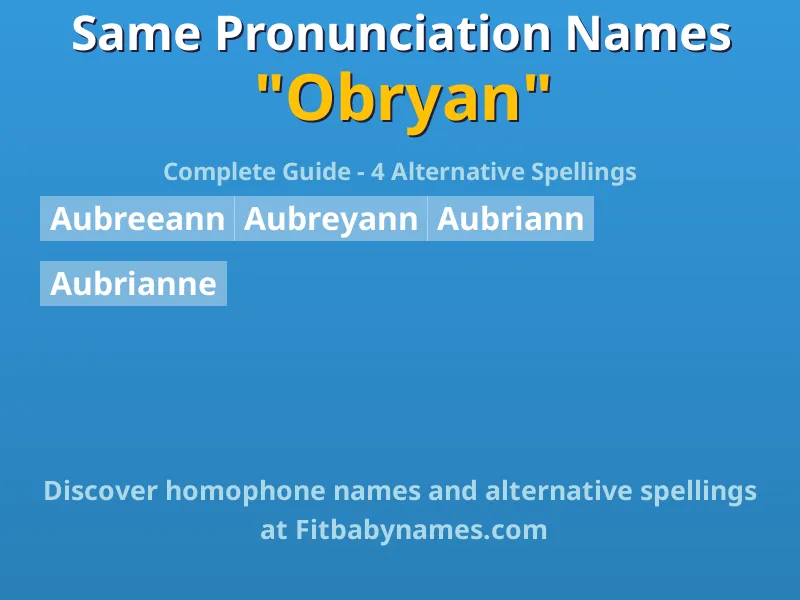 Infographic: Obryan same pronunciation names, similar names, and homophone names