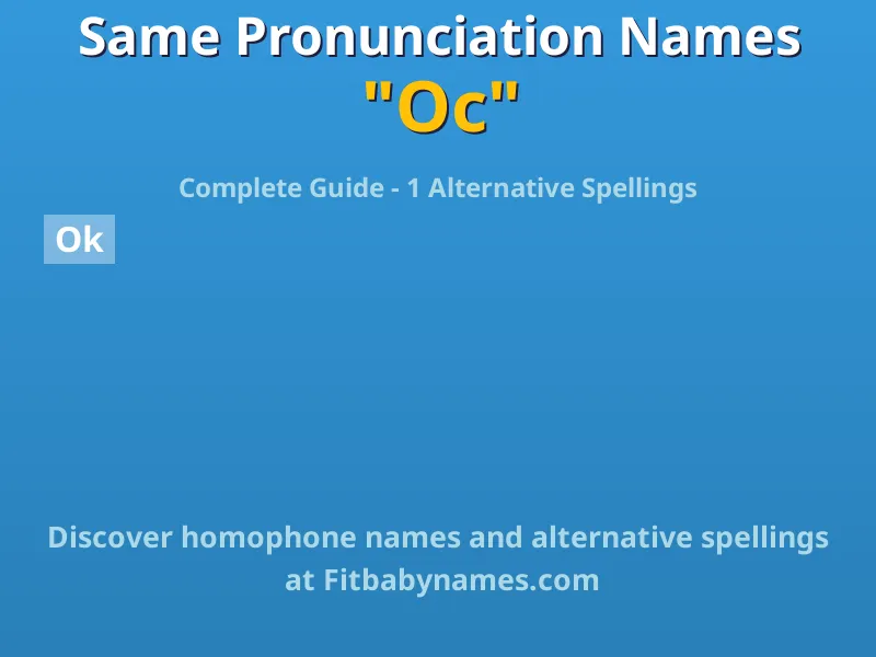 Infographic: Oc same pronunciation names, similar names, and homophone names