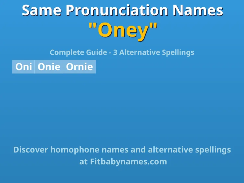 Infographic: Oney same pronunciation names, similar names, and homophone names