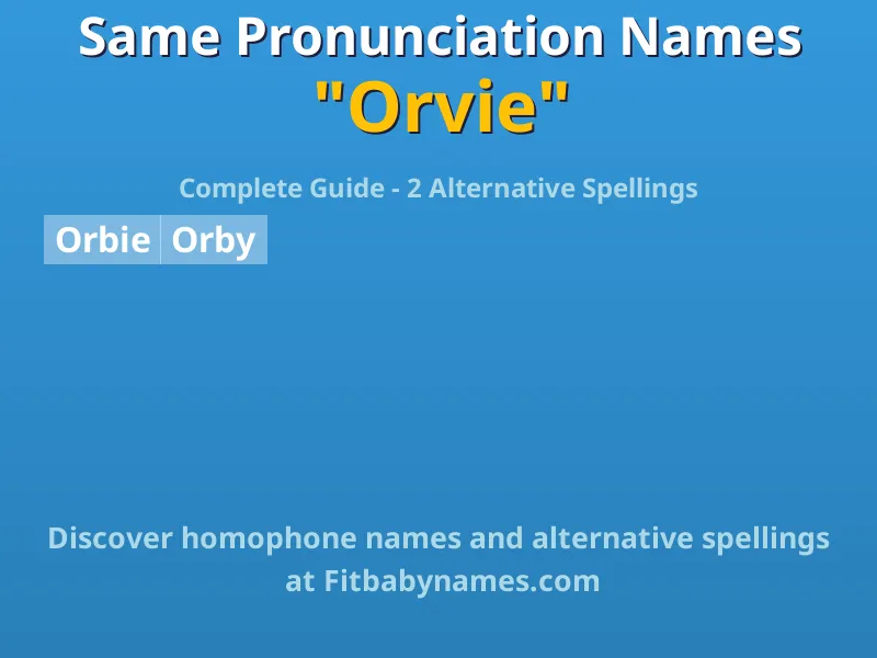 Infographic: Orvie same pronunciation names, similar names, and homophone names