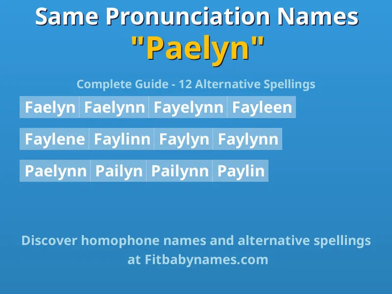 Infographic: Paelyn same pronunciation names, similar names, and homophone names