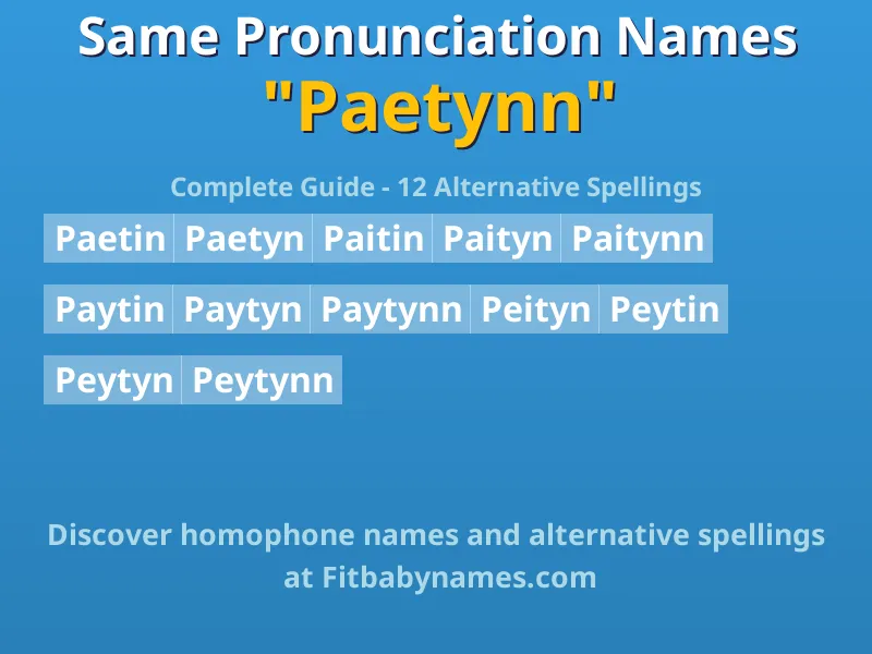 Infographic: Paetynn same pronunciation names, similar names, and homophone names
