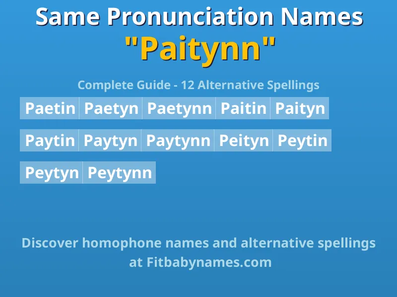 Infographic: Paitynn same pronunciation names, similar names, and homophone names