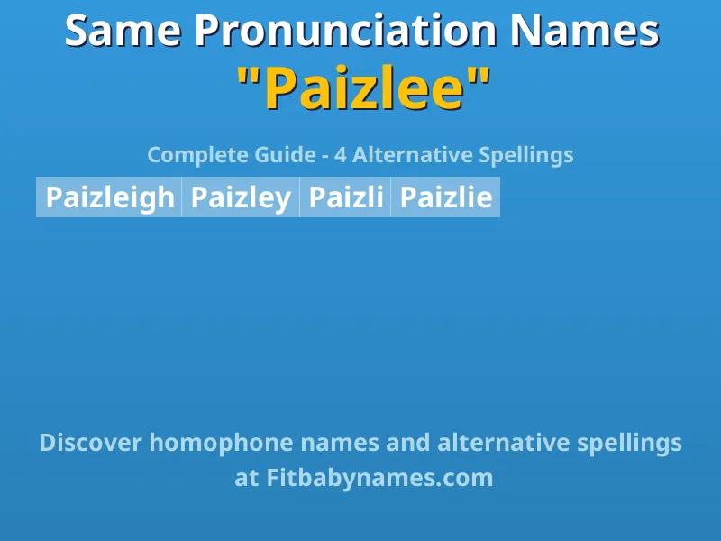 Infographic: Paizlee same pronunciation names, similar names, and homophone names