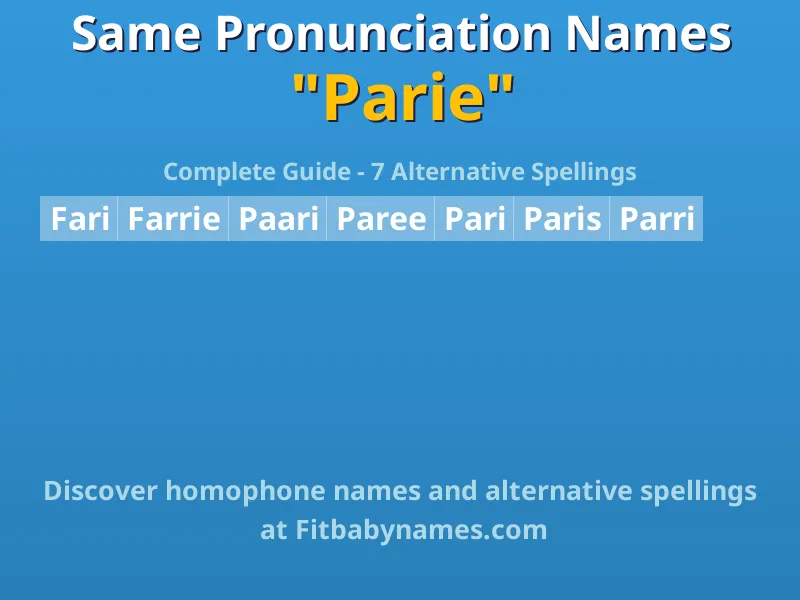 Infographic: Parie same pronunciation names, similar names, and homophone names