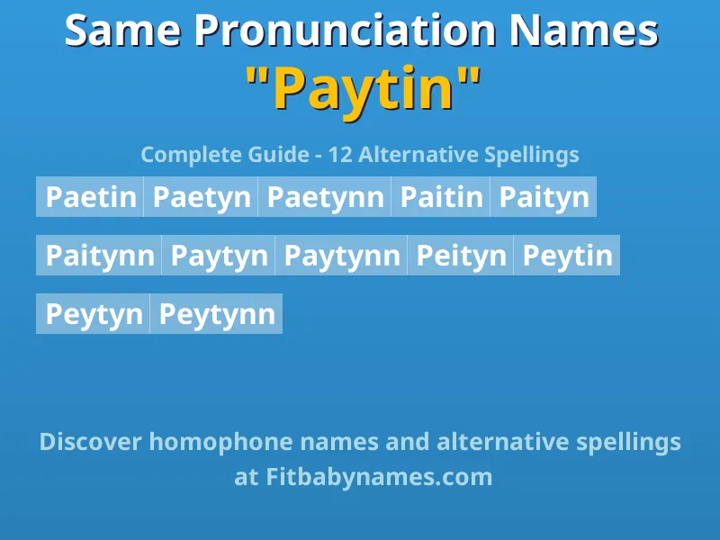 Infographic: Paytin same pronunciation names, similar names, and homophone names
