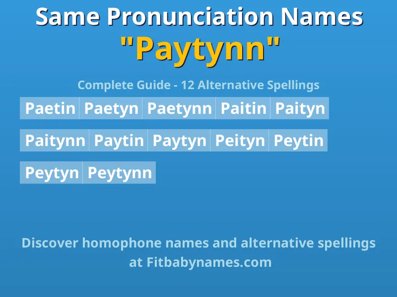 Infographic: Paytynn same pronunciation names, similar names, and homophone names
