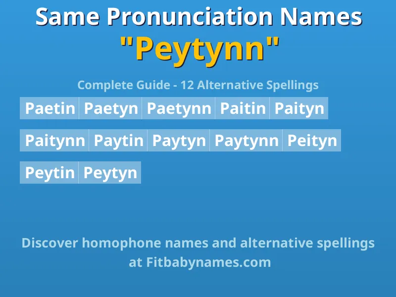 Infographic: Peytynn same pronunciation names, similar names, and homophone names