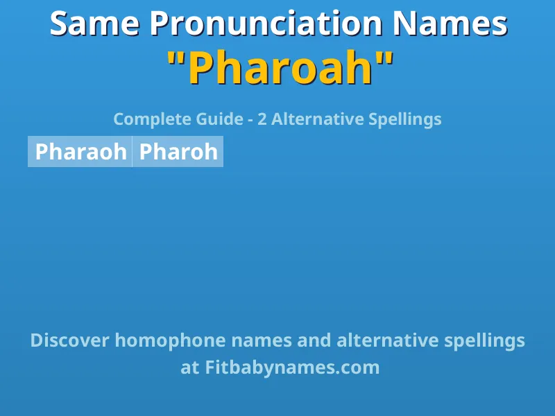 Infographic: Pharoah same pronunciation names, similar names, and homophone names