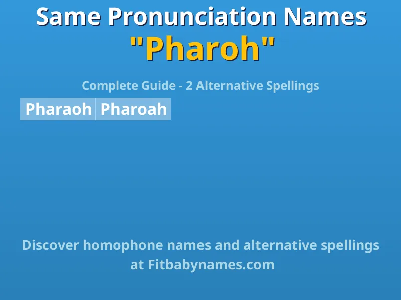 Infographic: Pharoh same pronunciation names, similar names, and homophone names