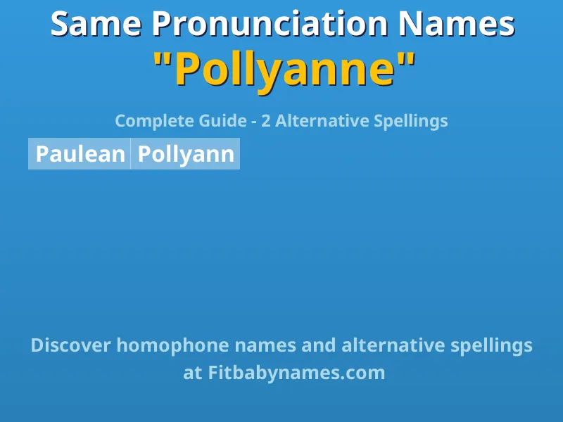 Infographic: Pollyanne same pronunciation names, similar names, and homophone names