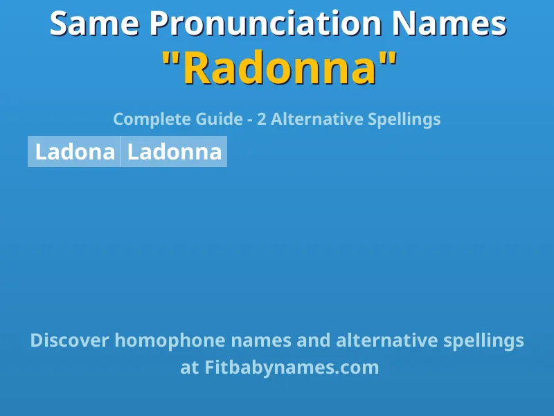 Infographic: Radonna same pronunciation names, similar names, and homophone names