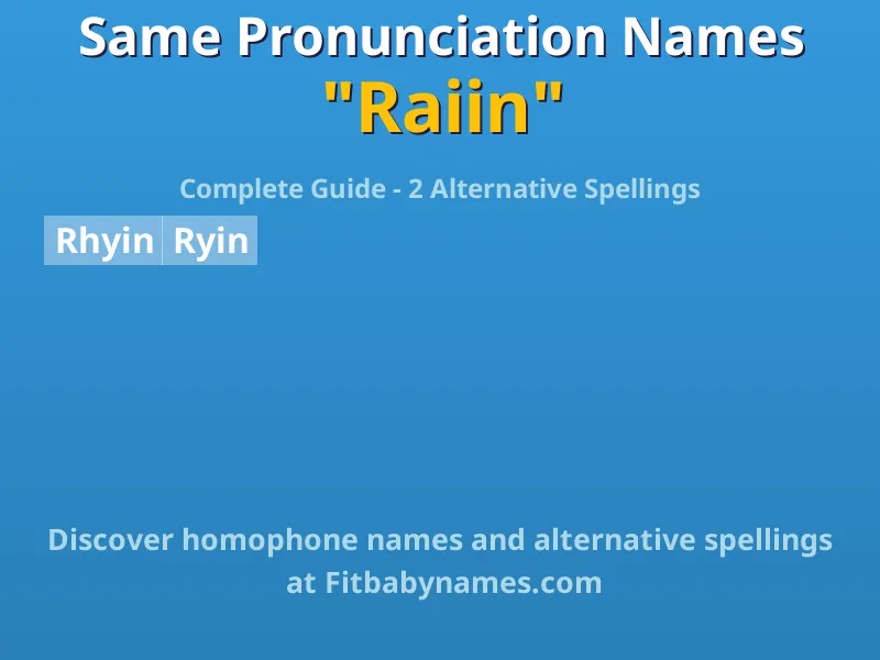Infographic: Raiin same pronunciation names, similar names, and homophone names