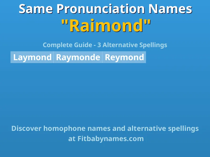 Infographic: Raimond same pronunciation names, similar names, and homophone names