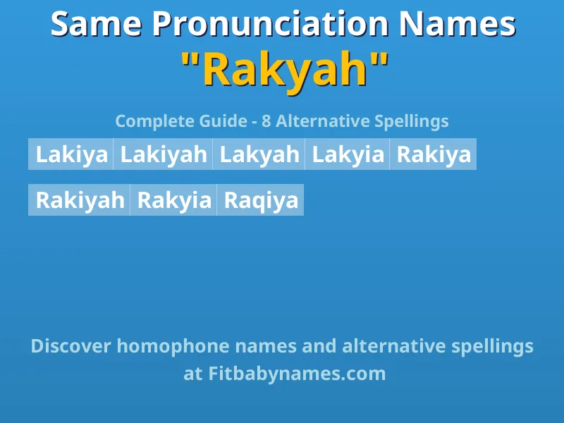 Infographic: Rakyah same pronunciation names, similar names, and homophone names