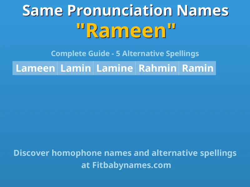 Infographic: Rameen same pronunciation names, similar names, and homophone names