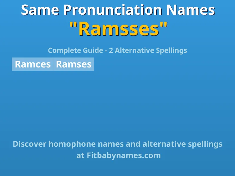 Infographic: Ramsses same pronunciation names, similar names, and homophone names