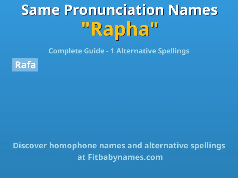 Infographic: Rapha same pronunciation names, similar names, and homophone names