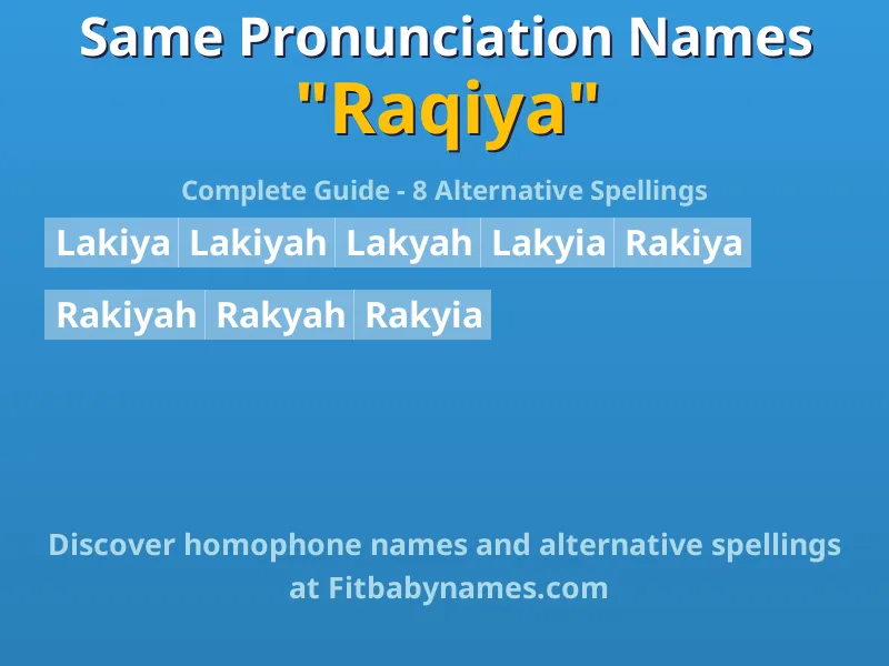 Infographic: Raqiya same pronunciation names, similar names, and homophone names