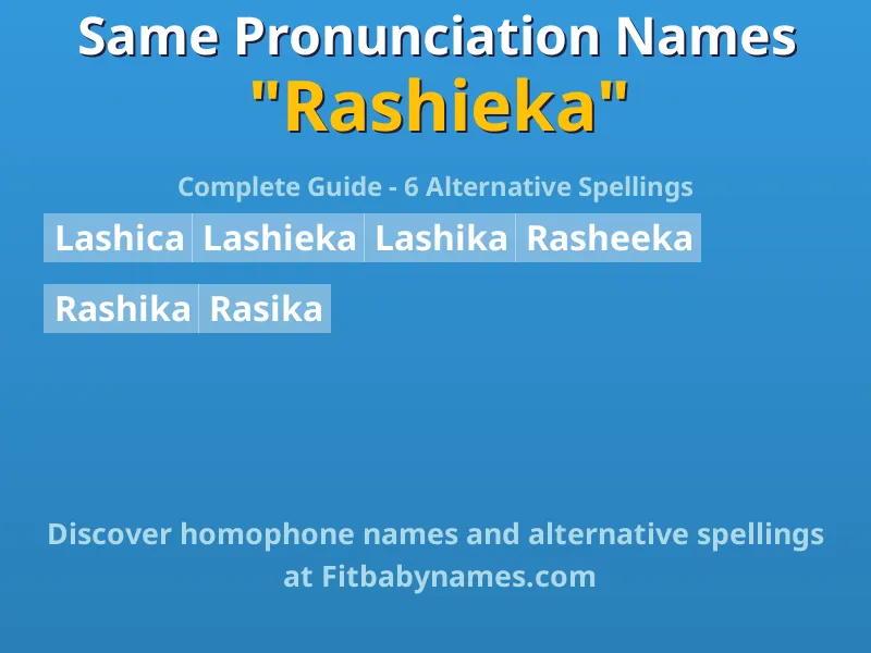 Infographic: Rashieka same pronunciation names, similar names, and homophone names
