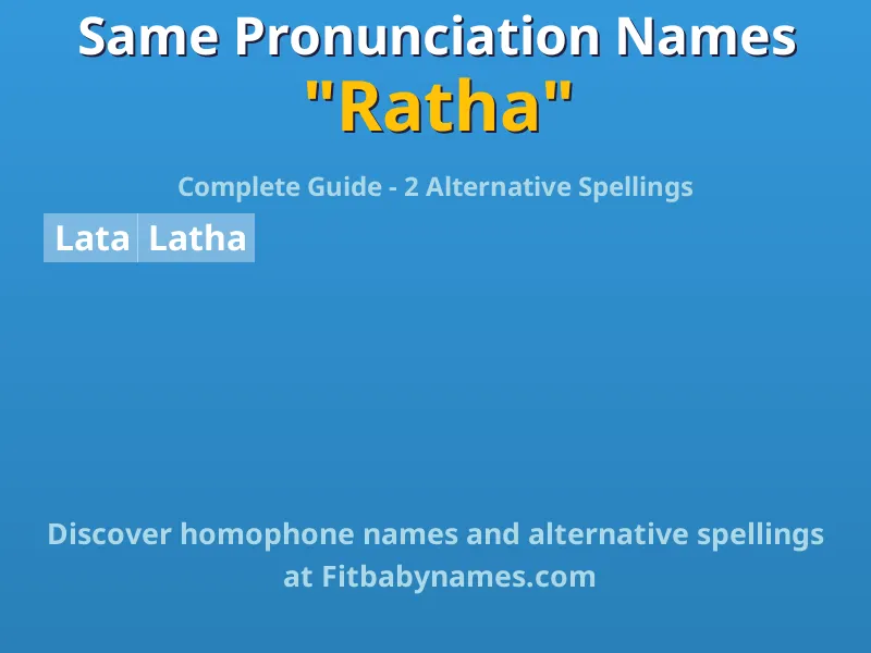 Infographic: Ratha same pronunciation names, similar names, and homophone names