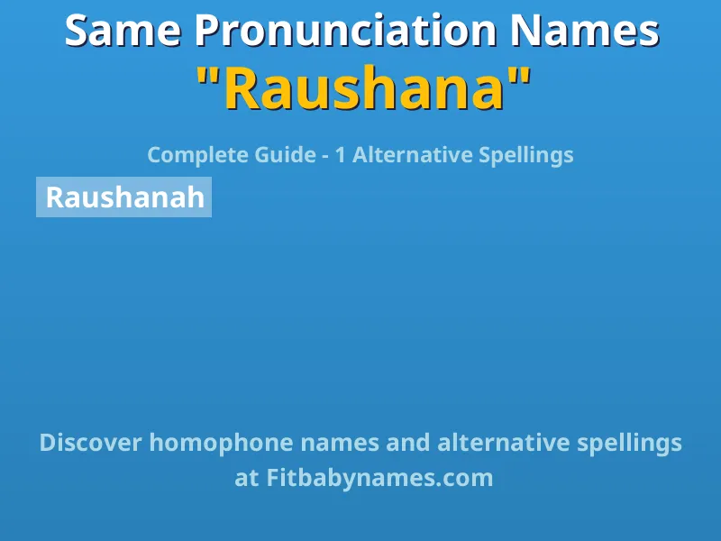 Infographic: Raushana same pronunciation names, similar names, and homophone names