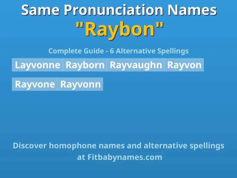 Infographic: Raybon same pronunciation names, similar names, and homophone names