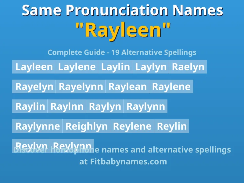 Infographic: Rayleen same pronunciation names, similar names, and homophone names