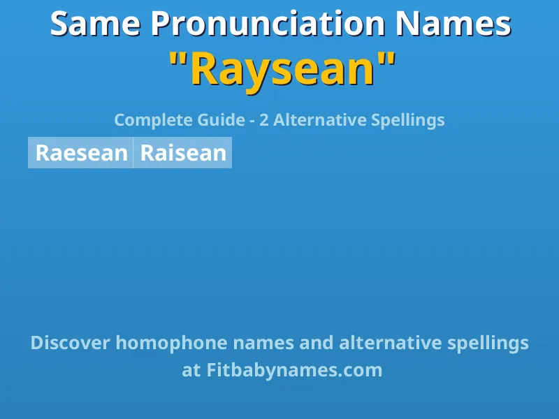 Infographic: Raysean same pronunciation names, similar names, and homophone names