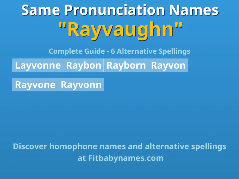 Infographic: Rayvaughn same pronunciation names, similar names, and homophone names