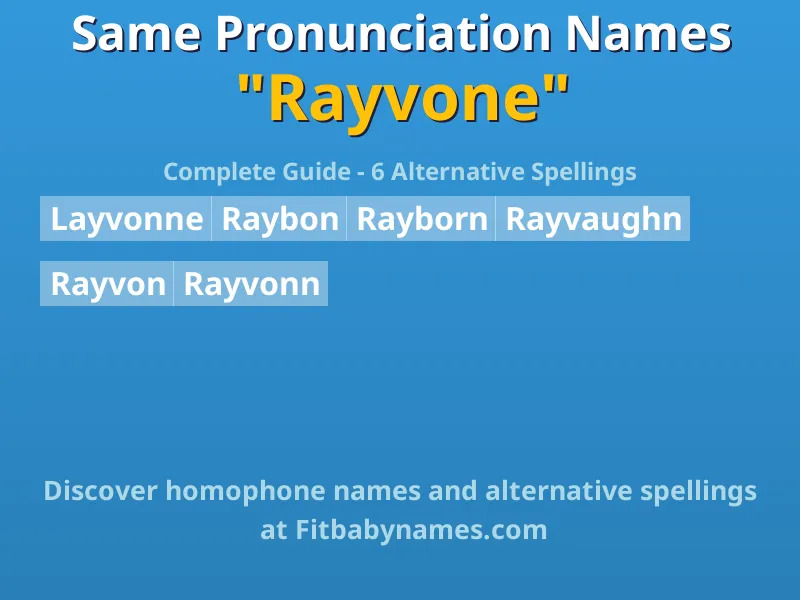 Infographic: Rayvone same pronunciation names, similar names, and homophone names
