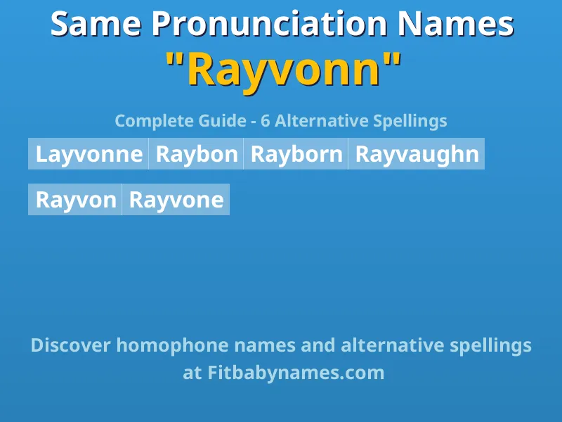 Infographic: Rayvonn same pronunciation names, similar names, and homophone names