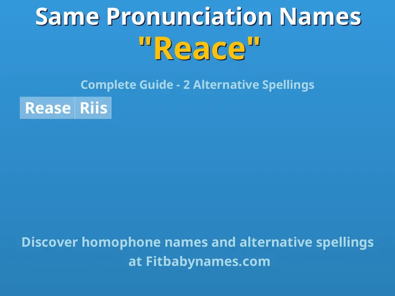 Infographic: Reace same pronunciation names, similar names, and homophone names