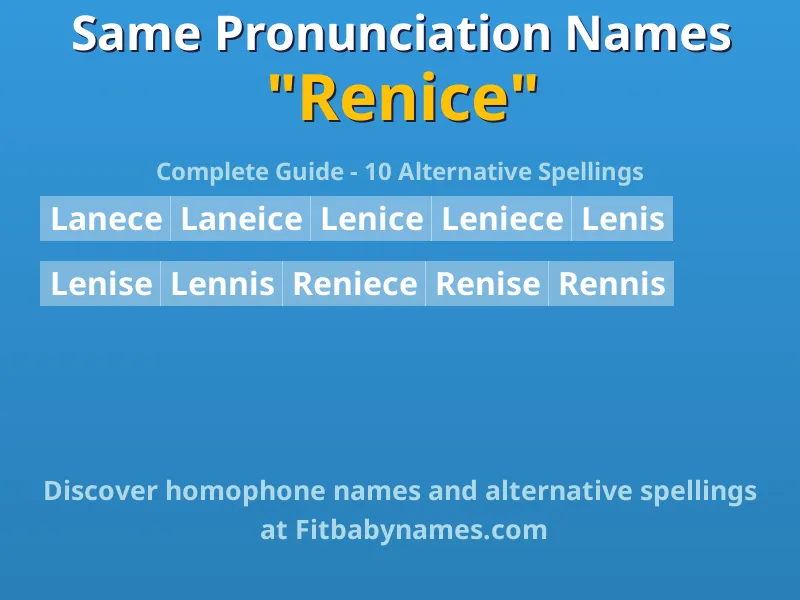 Infographic: Renice same pronunciation names, similar names, and homophone names