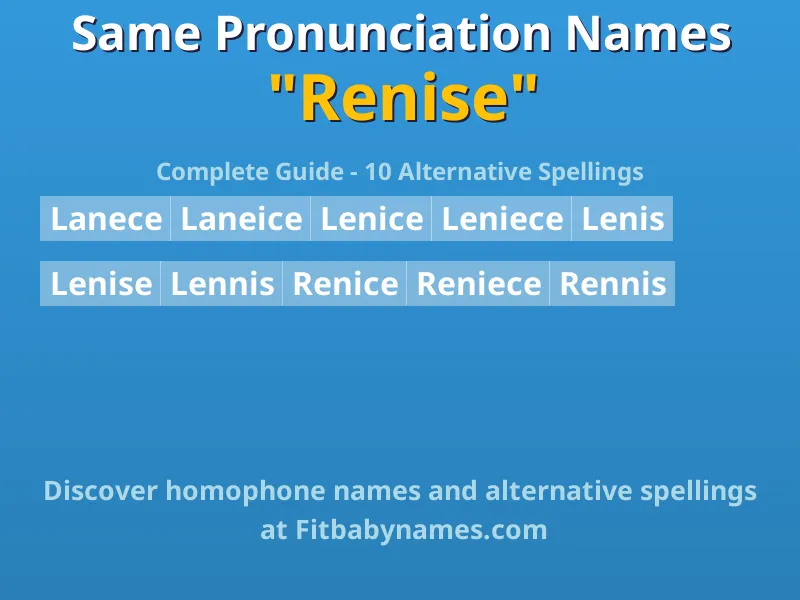 Infographic: Renise same pronunciation names, similar names, and homophone names