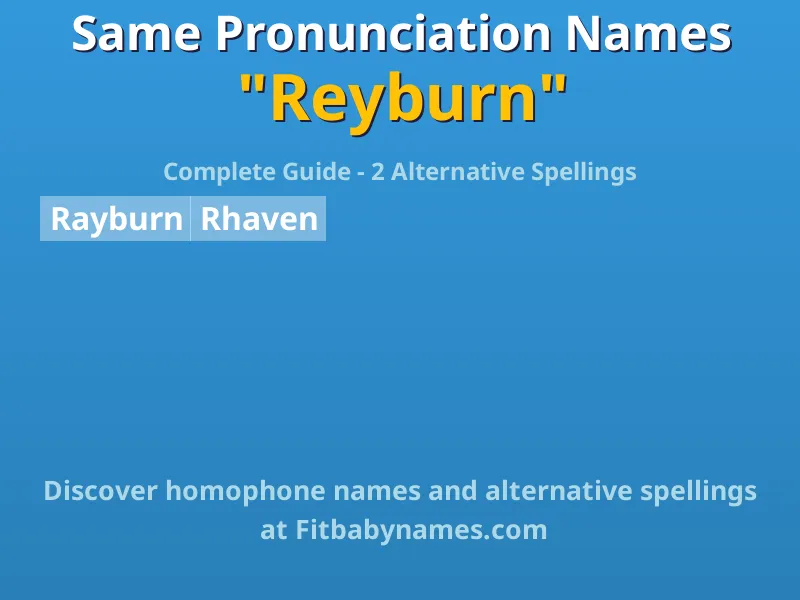 Infographic: Reyburn same pronunciation names, similar names, and homophone names