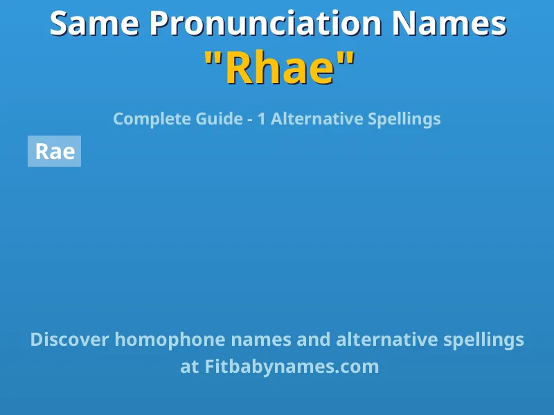Infographic: Rhae same pronunciation names, similar names, and homophone names