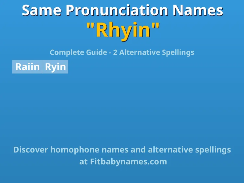 Infographic: Rhyin same pronunciation names, similar names, and homophone names