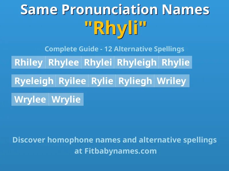 Infographic: Rhyli same pronunciation names, similar names, and homophone names