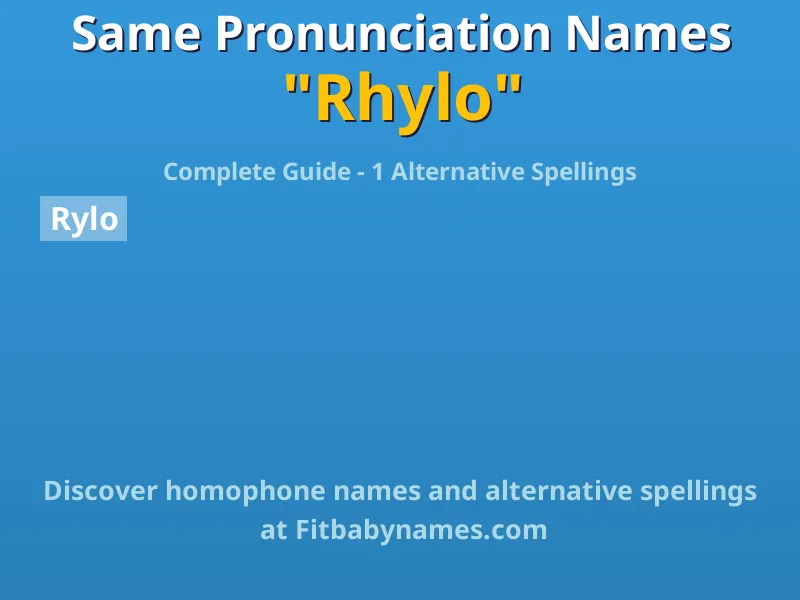 Infographic: Rhylo same pronunciation names, similar names, and homophone names