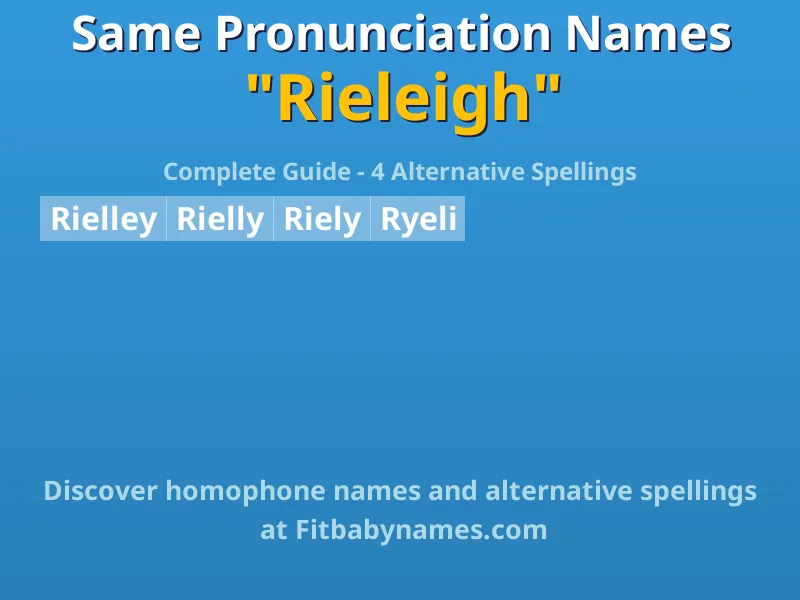 Infographic: Rieleigh same pronunciation names, similar names, and homophone names