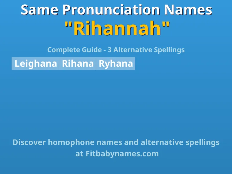 Infographic: Rihannah same pronunciation names, similar names, and homophone names