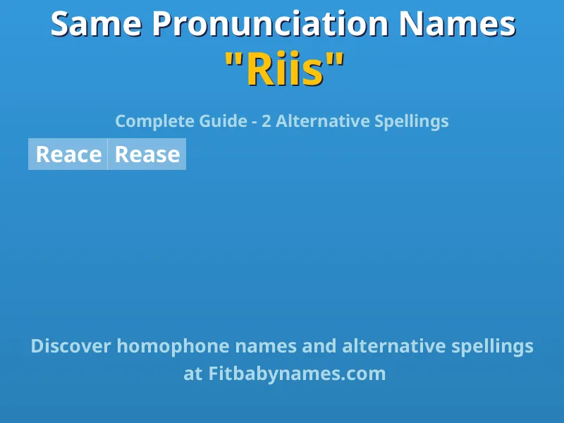 Infographic: Riis same pronunciation names, similar names, and homophone names